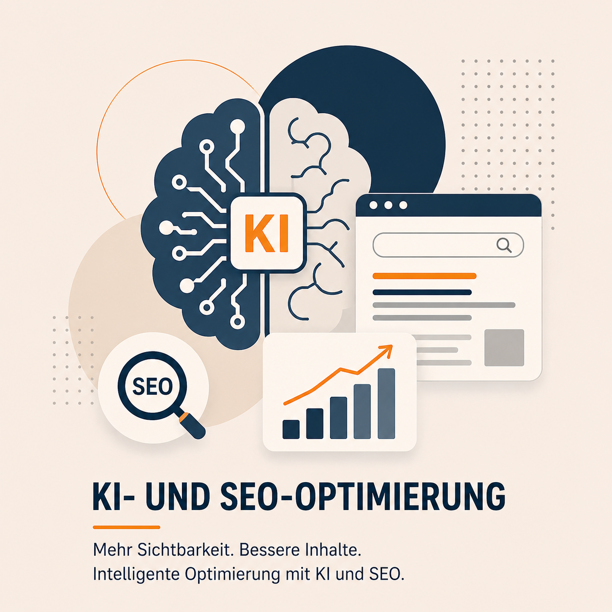 Das Bild zeigt eine Grafik zur KI- und SEO-Optimierung. In der Mitte befindet sich ein Gehirn mit Schaltkreisen, umgeben von Symbolen für SEO, einem Diagramm und einer Webseite. Der Text betont mehr Sichtbarkeit und bessere Inhalte durch intelligente Optimierung.